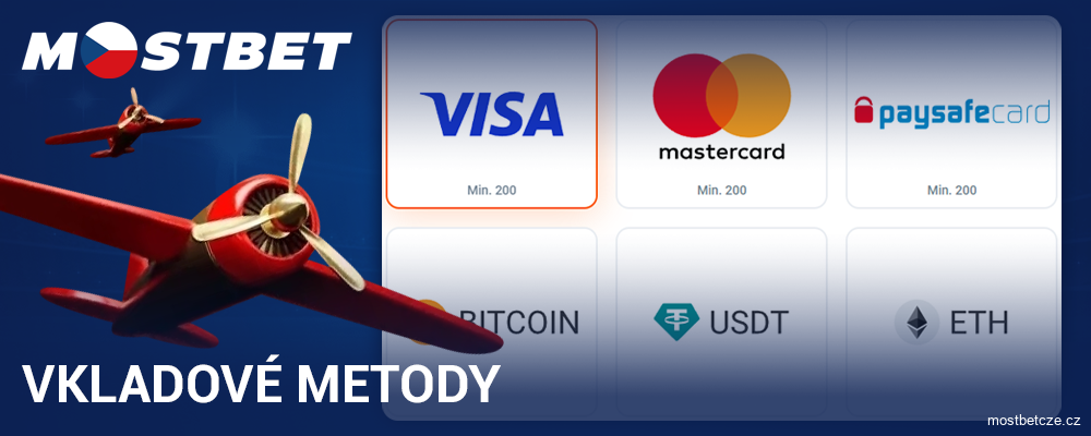 Bankovní operace v Aviator Mostbet CZ
